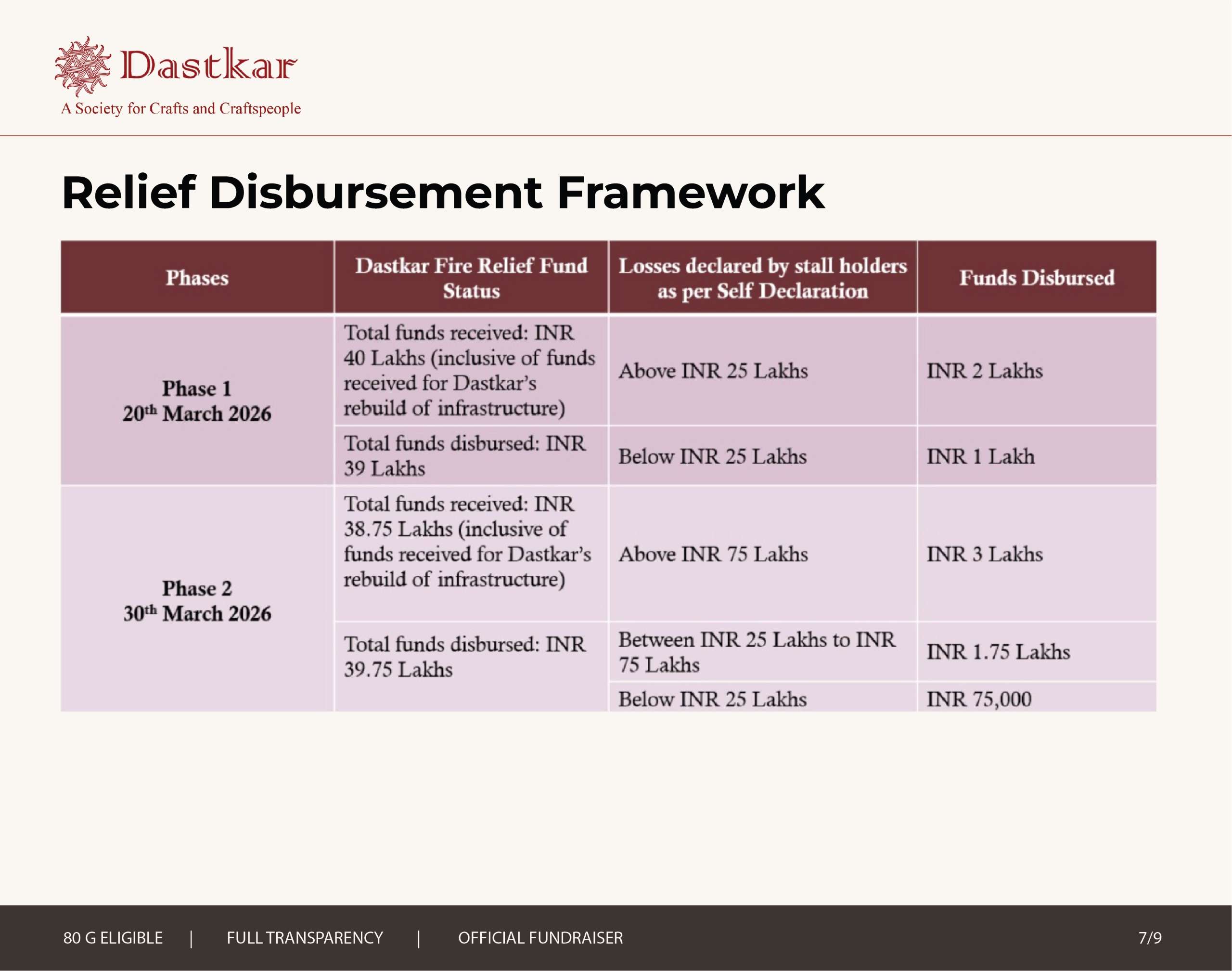 WhatsApp Image 2026-04-04 at 6.20.22 PM